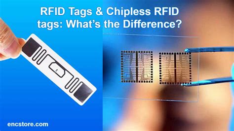 what is a chipless rfid tag mis quizlet|mis 303 final rfid tag.